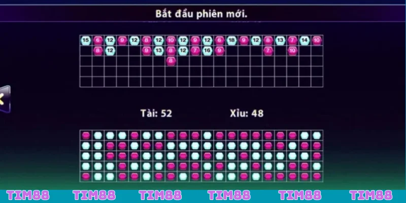 Cầu 1-2-3 khó nhận biết nhưng dễ thắng